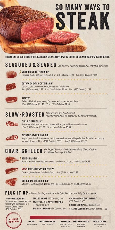 outback steakhouse new york menu